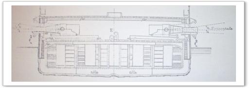 plan archeologie arrogante